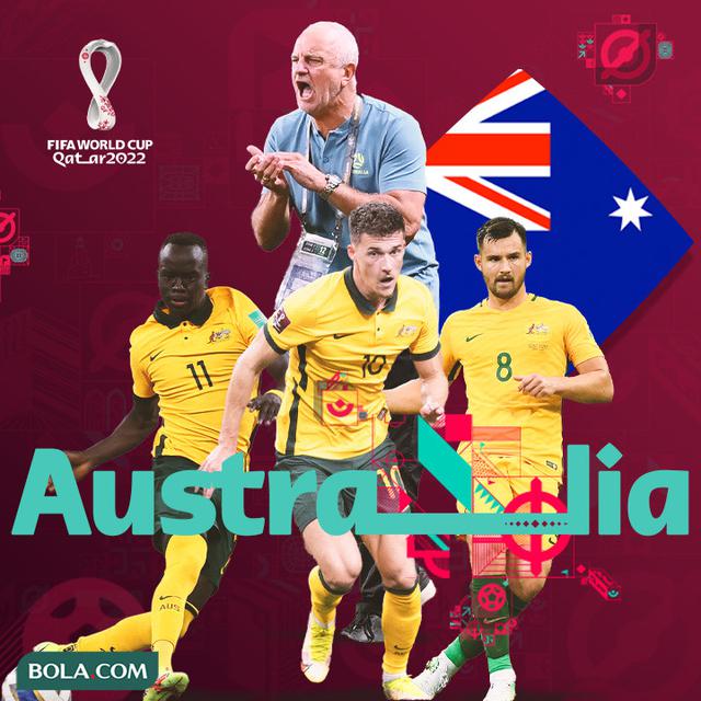 Prediksi Pertandingan Tunisia Vs Australia Piala Dunia 2022